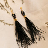 Boucles d'oreilles cygne noir avec plumes