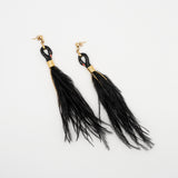 Boucles d'oreilles cygne noir avec plumes