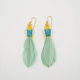 boucles d'oreilles pendantes perruche perroquet bleu et jaune plumes